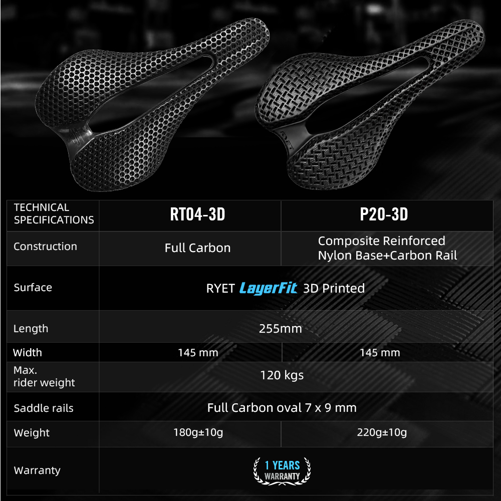 Sillín de Bicicleta RYET 2026  - Carbon Fiber Saddle reseña y precio