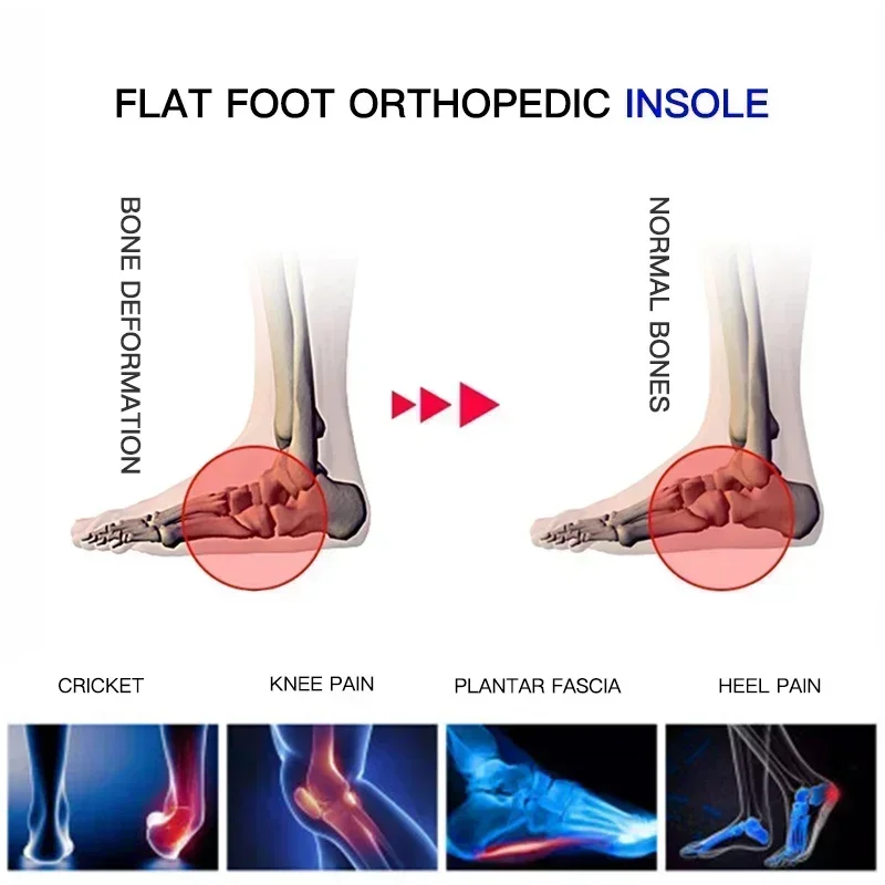 Plantillas ortopédicas profesi - Cycling Shoe Insoles reseña y precio